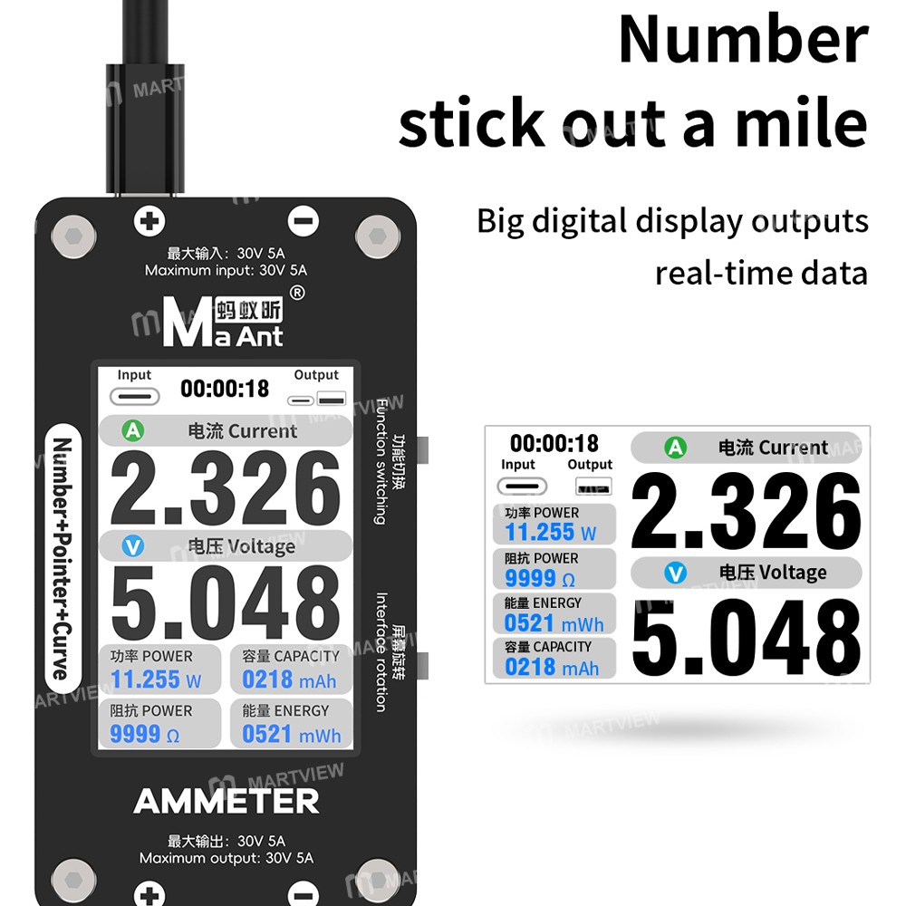 maant dl-02-intelligent-number-pointer-curve-ammeter-for-motherboard-current-voltage-detection-9