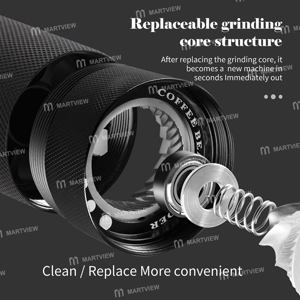 hand coffee-grinder-pentagonal-grinding-core-portable-freshly-grinded-coffee-bean-grinder-for-home-a