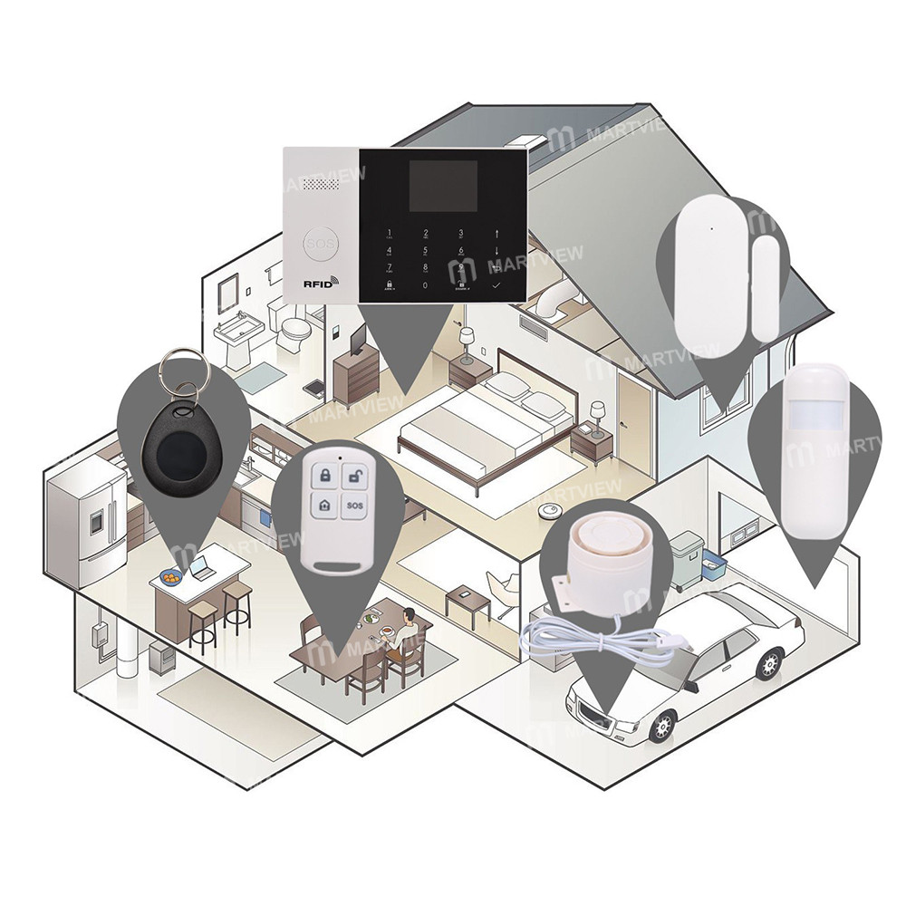 tuya smart-home-burglar-security-alarm-system-5