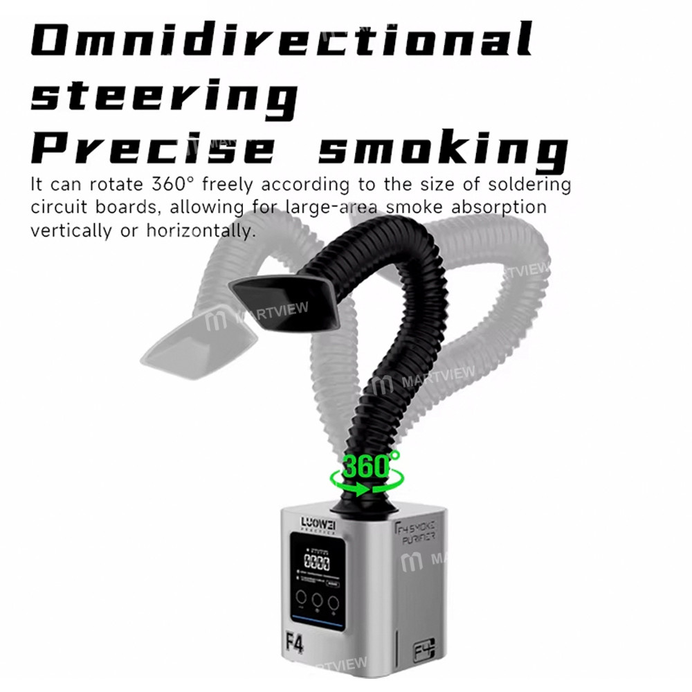 luowei lw-f4-black-hole-portable-high-performance-smoke-purifier-with-real-time-pm25-display-5