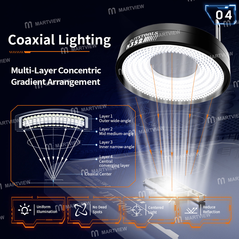 jtx k532-chipvision-352-led-beads-coaxial-shadowless-microscope-light-for-microscope-soldering-repai