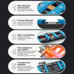 relife tf5-multifunctional-repair-fixture-for-mobile-phone-motherboards-cpu-chips-repair-9