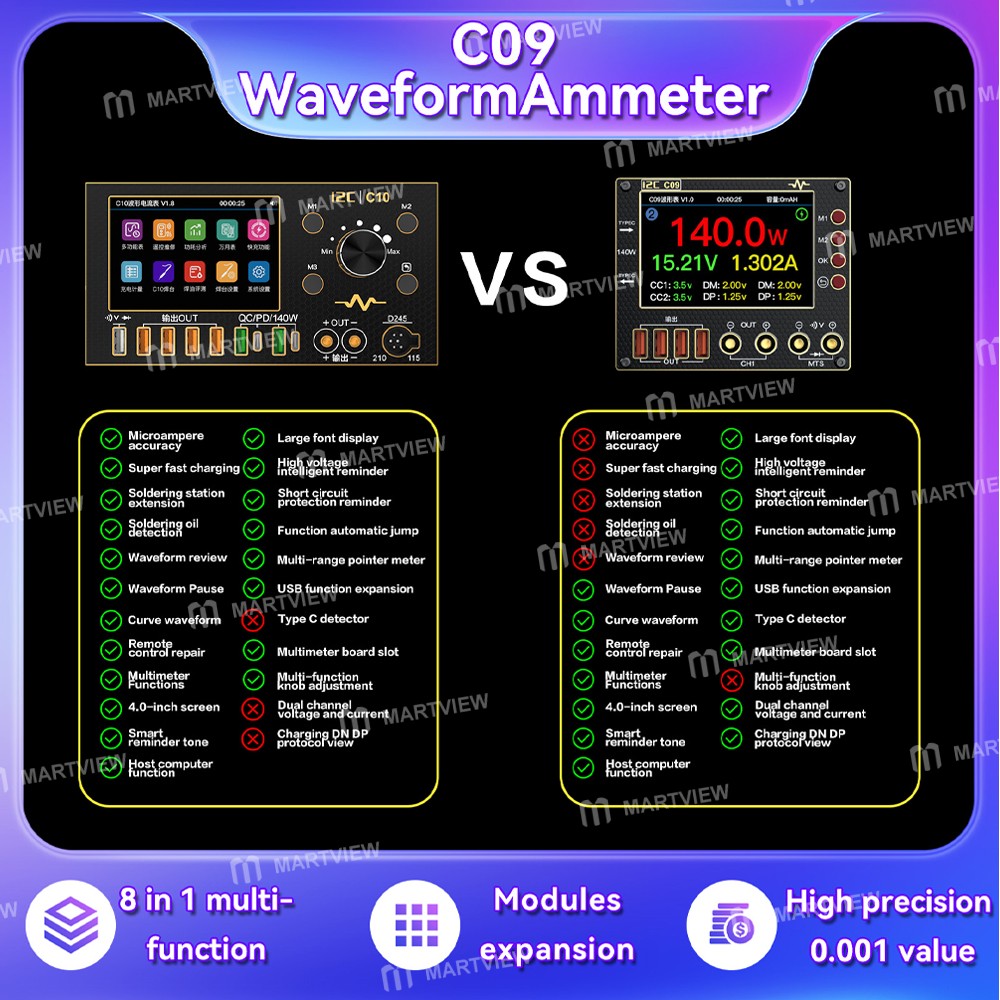 i2c c09-digital-waveform-ammeter-with-charge-detection-voltage-measurement-6