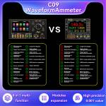 i2c c09-digital-waveform-ammeter-with-charge-detection-voltage-measurement-6
