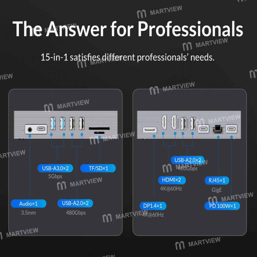 orico cdh-15h-15-in-1-multifunctional-multi-interface-4k-multi-screen-docking-station-for-macbook-pr