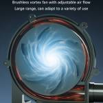 mechanic 861ds-2-in-1-dual-function-hot-air-gun-electric-soldering-iron-rework-station-11