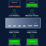 wlx 818l-6-port-220w-pd100wusb-gan-intelligent-digital-display-charging-station-12