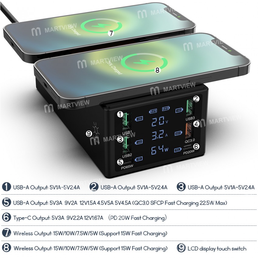 Multi-port 150W QC3.0 Wireless Fast Charging Station with Type-C PD 65W Fast Charging