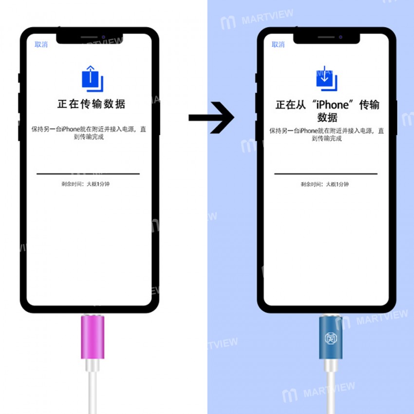 zhikai lightning-data-migration-transfer-cable-for-iphone-ipad-3