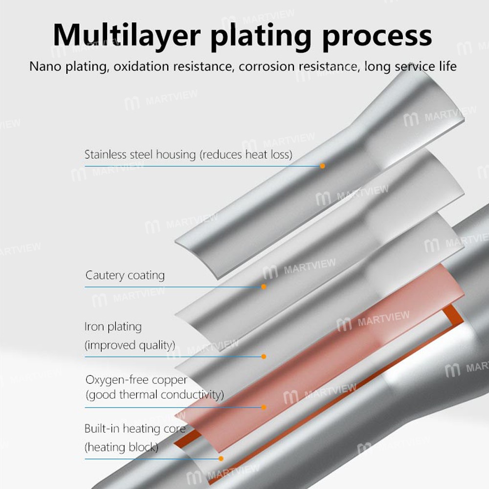 maant c210-h-series-universal-copper-integrated-soldering-iron-tips-for-210-t26-soldering-station-4