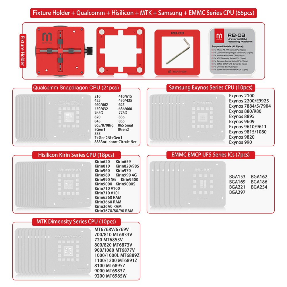 fixture holder-qualcomm--hisilicon--mtk--samsung--emmc-series-cpu-66pcs
