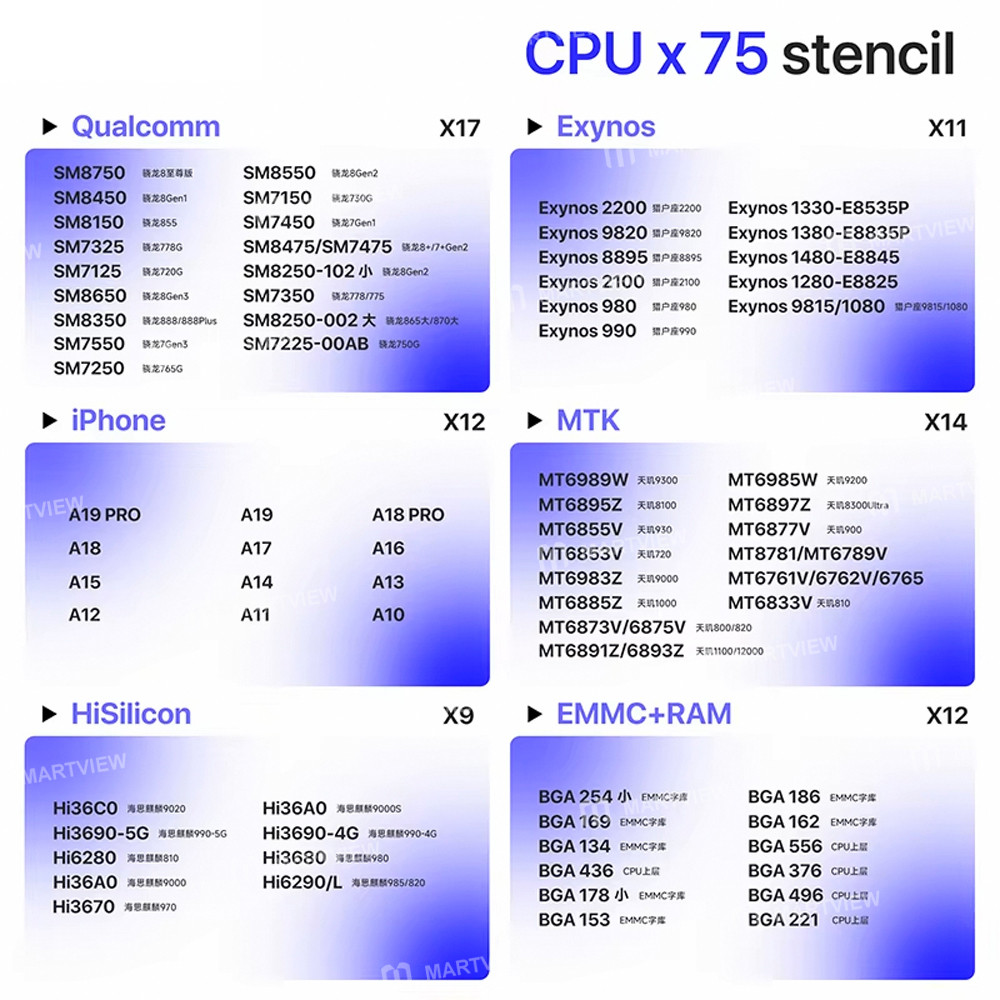 mechanic magtin-max-magnetic-dual-sided-bga-reballing-platform-set-for-iphone-android-8