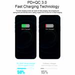 relife rl-304p-smart-digital-display-6-port-usb-charger-support-pd30qc30-9