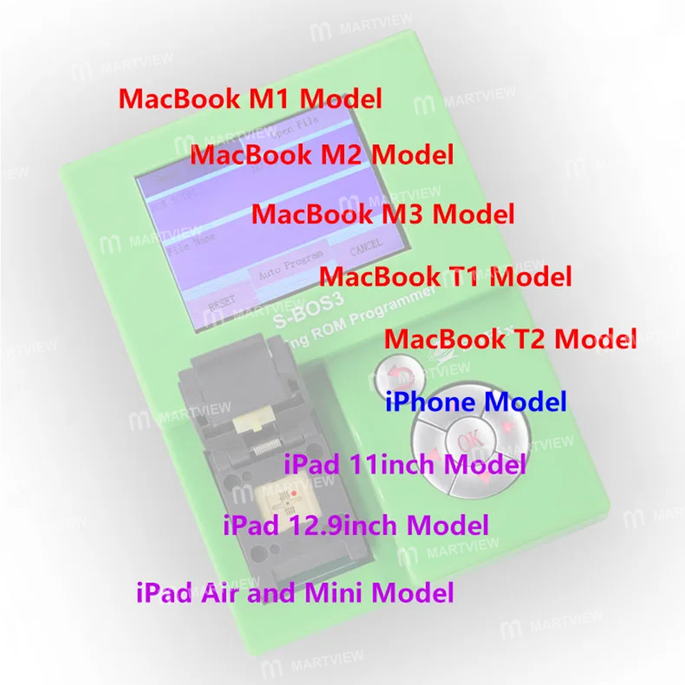 sofix s-bos3-cd3215-and-cd3217-usb-c-charging-rom-programmer-for-macbook-ipad-iphone-6