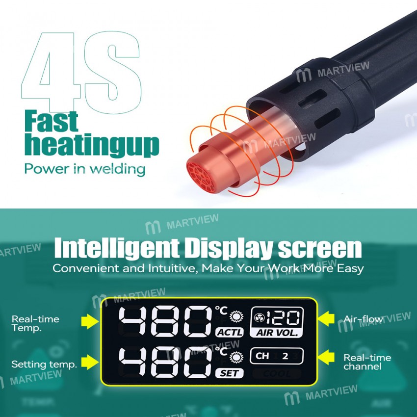 yihua 813-3-in-1-intelligent-soldering-rework-station-with-heat-gun-station-and-power-supply-5
