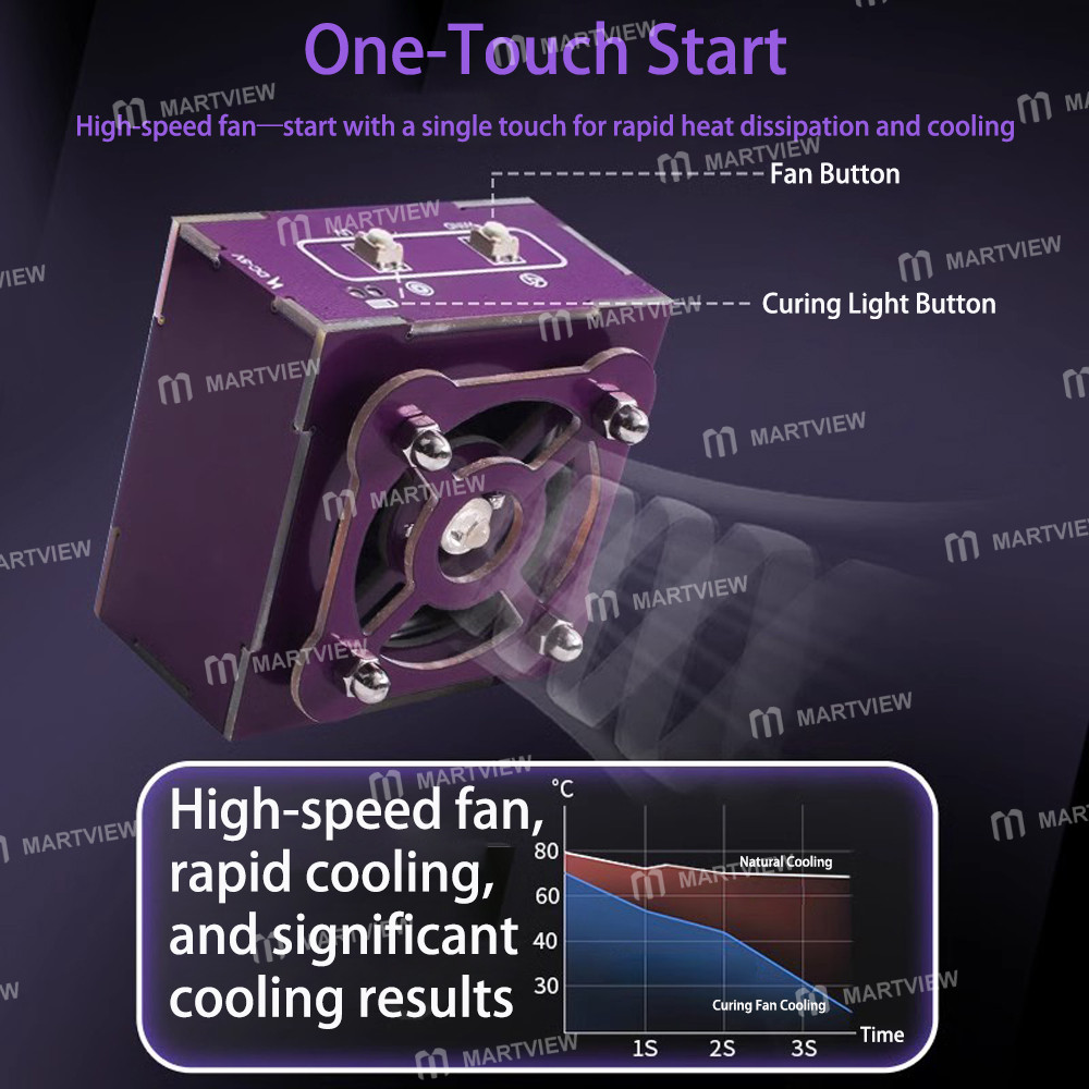 2 in-1-quick-rapid-heat-dissipation-uv-curing-fan-for-mobile-phone-repair-5