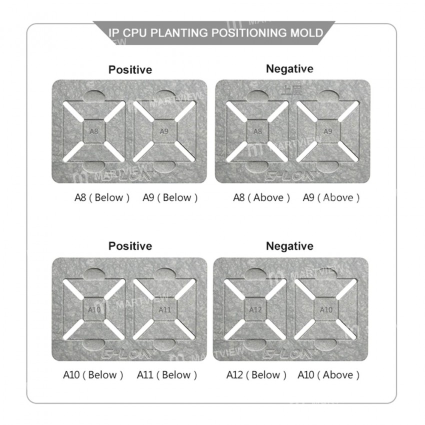 G-Lon SS-601H Double Side Use Slot Position Motherboard Test Fixture PCB Fixture Platform for CPU A1