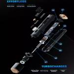 jakemy jm-y10-series-35w-2-in-1-handheld-ultrasonic-cutter-polisher-for-cutting-grinding-polishing-9