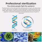 home air-purifier-4-modes-removes-dust-smoke-06