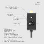 Martview All Boot Cable (EASY SWITCHING) + FREE Martview Micro USB to Type-C Adapter - Malaysia