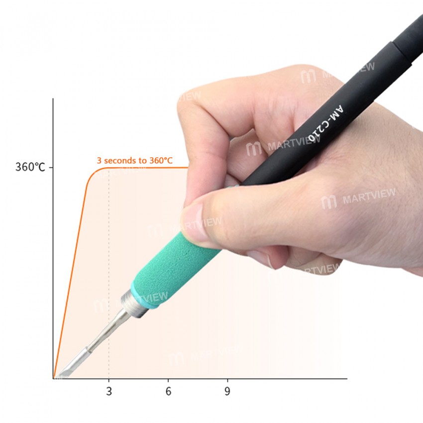 amaoe am-c210e-fast-heating-anti-static-simple-soldering-station-for-mobile-phone-repair-3