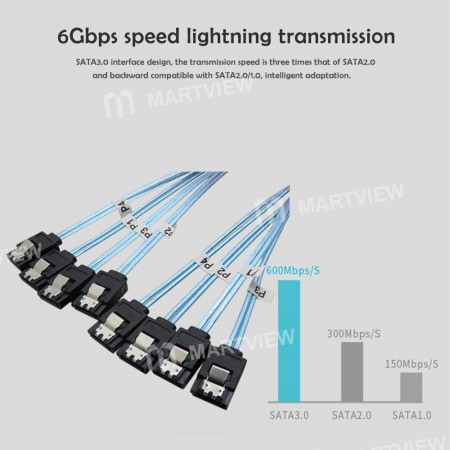 4/6/8 SATA To 4/6/8 4.0 Female 90/180 Degree For Server Computer Host SSD SATA E - Foto 5