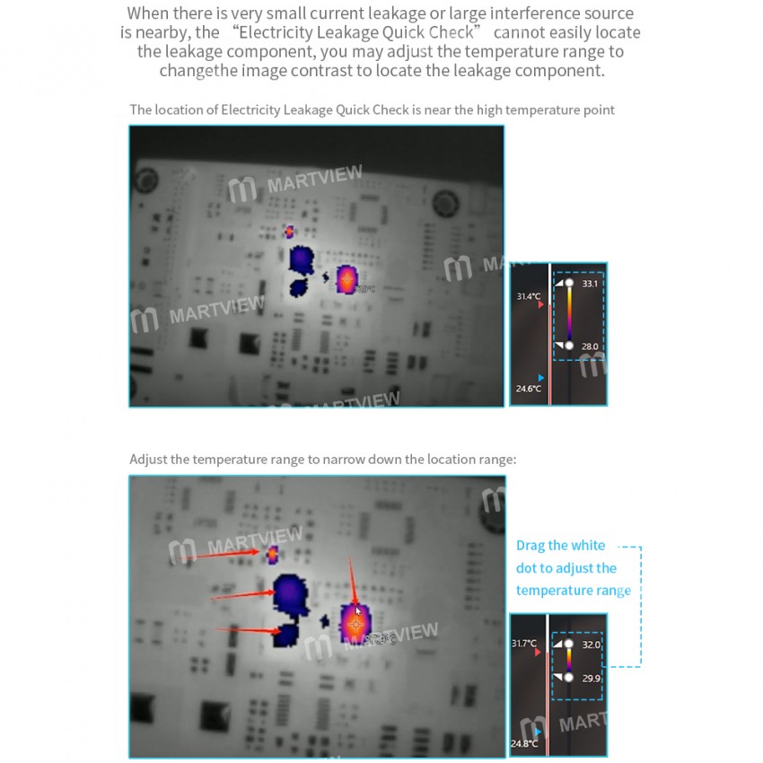 Mega-Idea PCB 3D Thermal Imaging Infrared Rapid Diagnosis Instrument