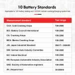 UNI-T UT673A / UT675A Car Battery Tester with Printer for 12V / 24V Battery Start-Up Test, Charging