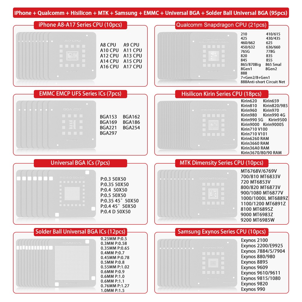 iphone qualcomm--hisilicon--mtk--samsung--emmc--universal-bga--solder-ball-universal-bga-95pcs