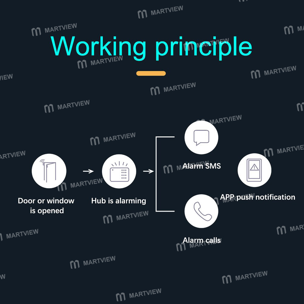 mini door-window-alarm-433mhz-wireless-magnetic-sensor-11