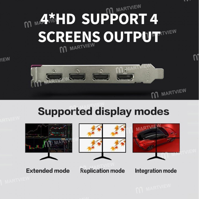Yeston RX550 2G / 128bit / GDDR5 Multi-screen Graphics Card Support Split Screen with 4 HD Output Po
