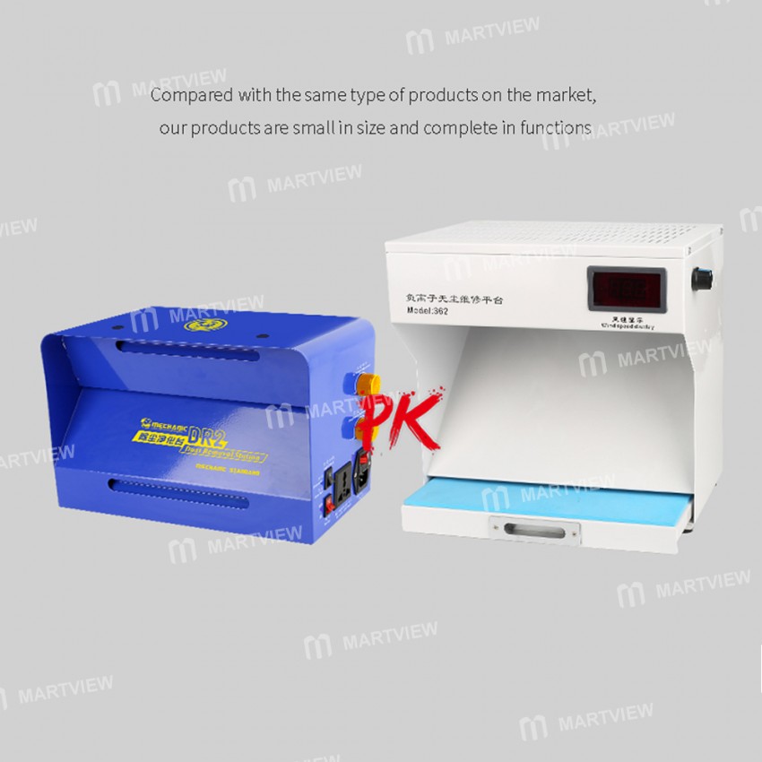 Mechanic DR2 Dual-mode Light Mini Dust Cleaning Work Table