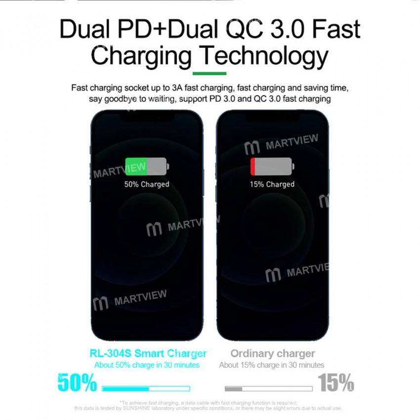 Relife RL-304S 8-port Multi-functional USB Smart Charger Support QC 3.0 Wireless Charging