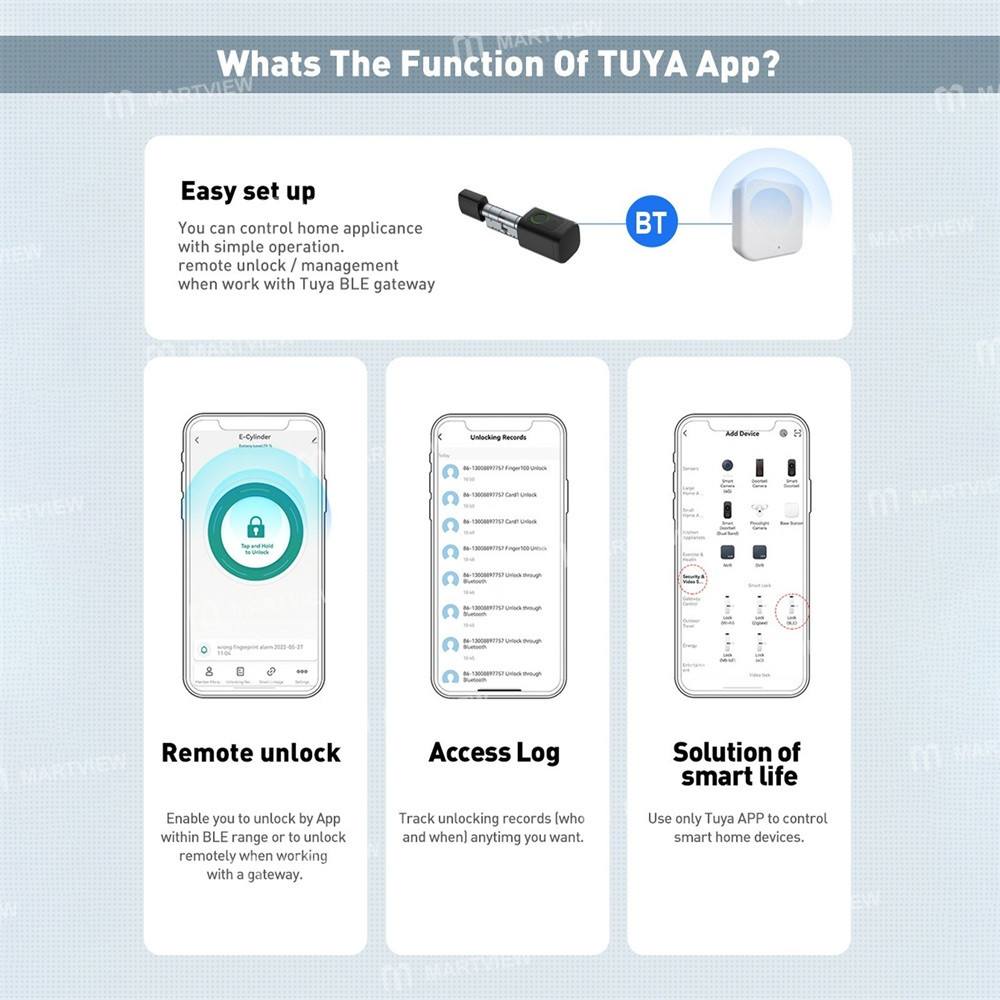 ty 5-in-1-smart-lock-wifi-keyless-entry-door-lock-11