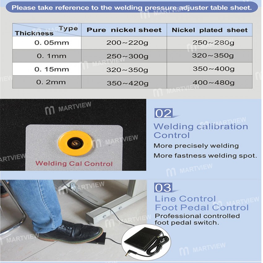 Sunkko 737G Double Pulse Dual Digital Display Lithium Battery Spot Welding Machine