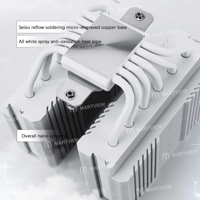 thermalright pa120-mini-6-heat-pipe-twin-towers-air-cooled-radiator-support-inter-lga1700-amd-am5-10