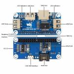 rj45 network-port-usb-ethernet-hub-hat-for-raspberry-pi-5