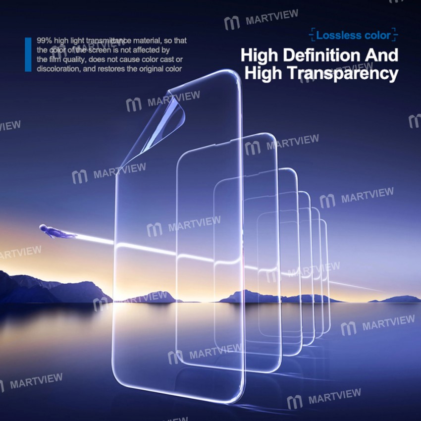 sunshine ss-057uhs-uv-hd-privacy-fiber-glass-anti-peeping-hydrogel-protection-film--25pcs-7