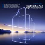 sunshine ss-057uhs-uv-hd-privacy-fiber-glass-anti-peeping-hydrogel-protection-film--25pcs-7