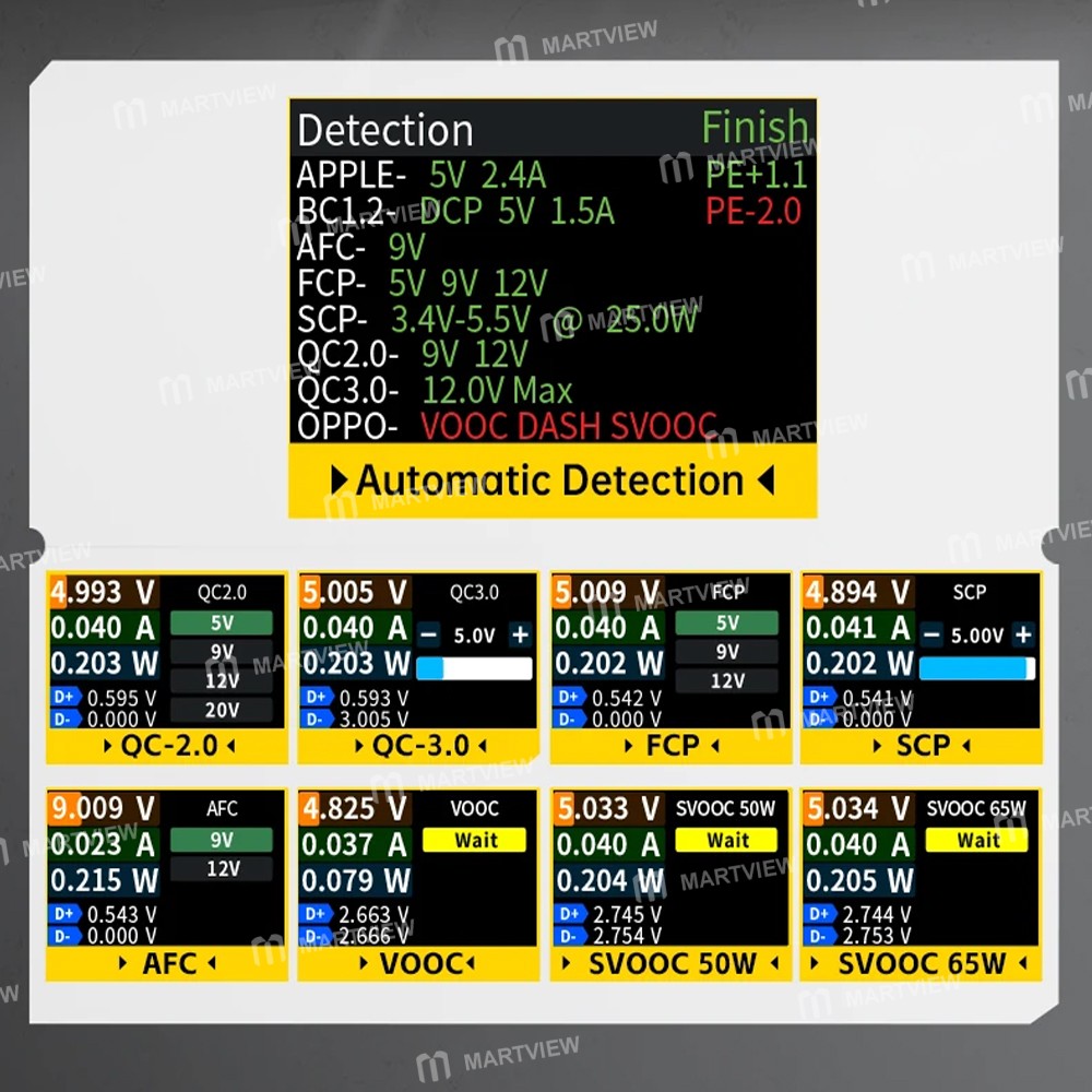 fnirsi fnac-28-multi-function-type-c-usb-professional-grade-ripple-monitoring-tester-10