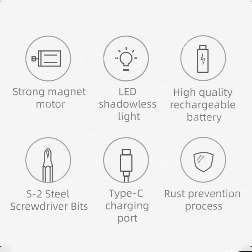 Jakemy JM-Y05 High Precision Dual Power Mode Electric Screwdriver with Type-C Fast Charging Function