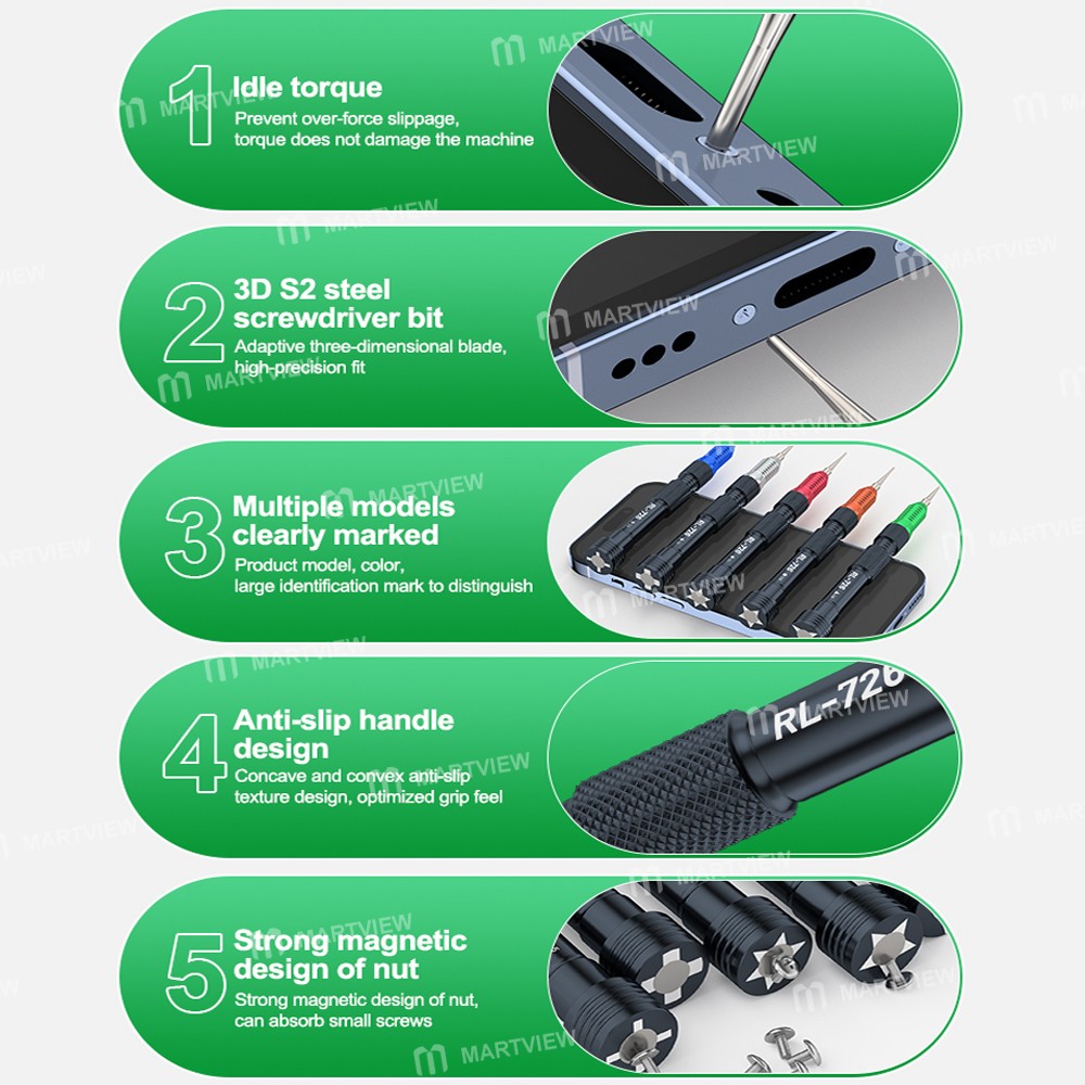 relife rl-726a-5-in-1-strong-magnetic-3d-torque-precision-screwdriver-set-for-disassembly-repair-9