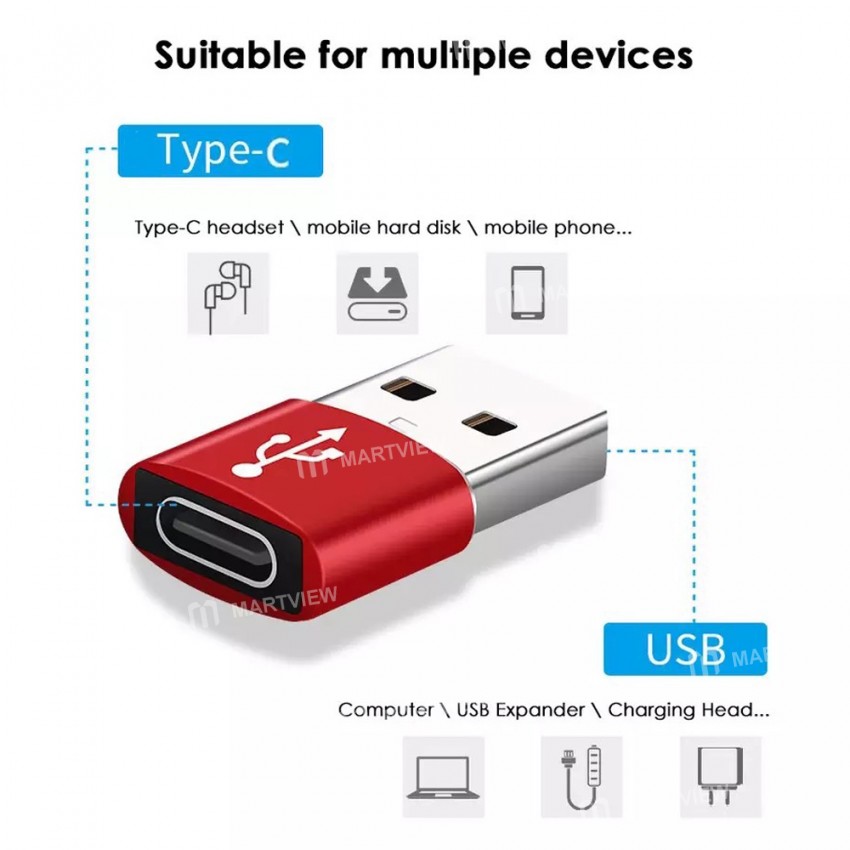 usb 30-usb-a-male-to-type-c-female-adapter-converter-for-phone-computer-tablet-5