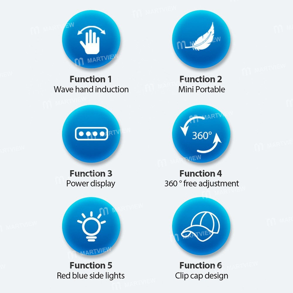 rechargeable clip-on-led-headlamp-flashlight-10