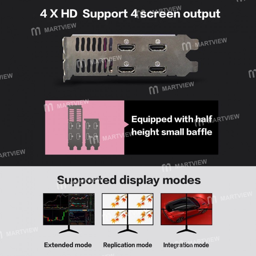Yeston RX550 4GB / 128bit / GDDR5 4-screen Graphics Card Support Split Screen with 4*HD Output Ports