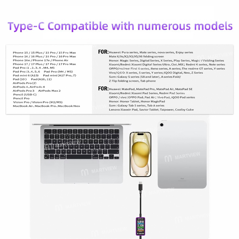 lb tool-avline-max-c-to-c-intelligent-digital-display-data-cable-for-phone-laptop-fault-diagnostics-