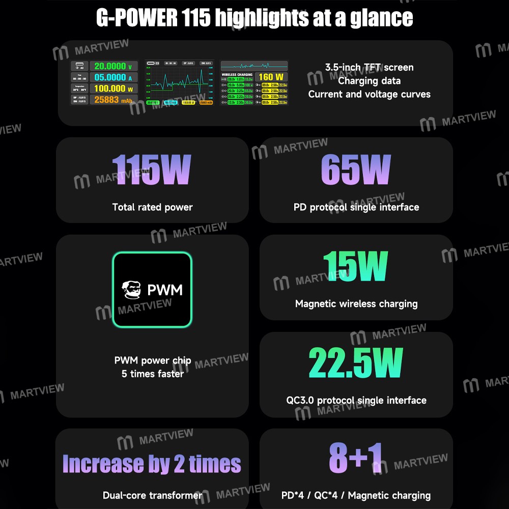 mechanic g-power-115w-160w-8-port-gan-desktop-charging-station-with-15w-wireless-charging-5