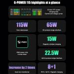 mechanic g-power-115w-160w-8-port-gan-desktop-charging-station-with-15w-wireless-charging-5