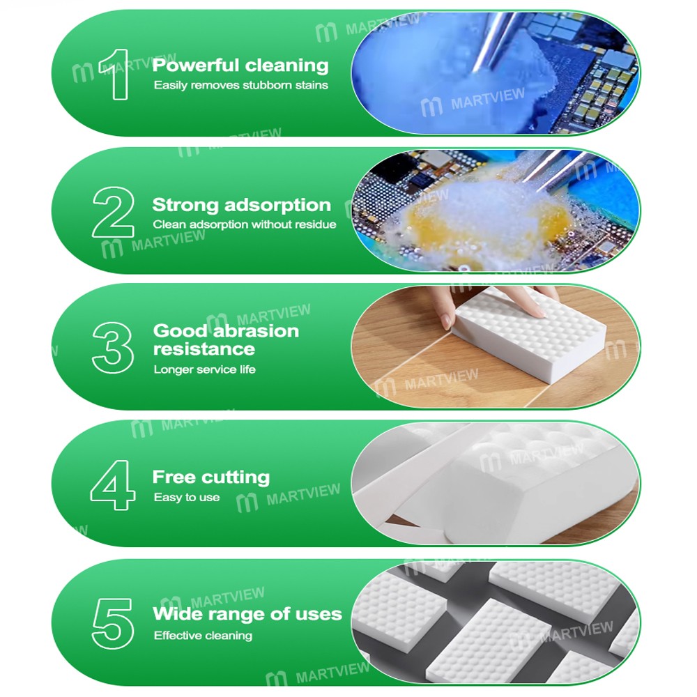 relife rl-080-pro-high-density-nano-cleansing-sponge-for-screen-camera-motherboard-cleaning-7
