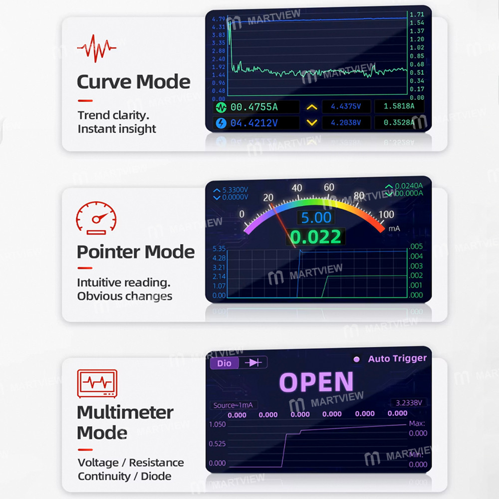 mega idea-bz-cw01-waveform-current-meter-with-waveform-detection-and-host-computer-functions-10